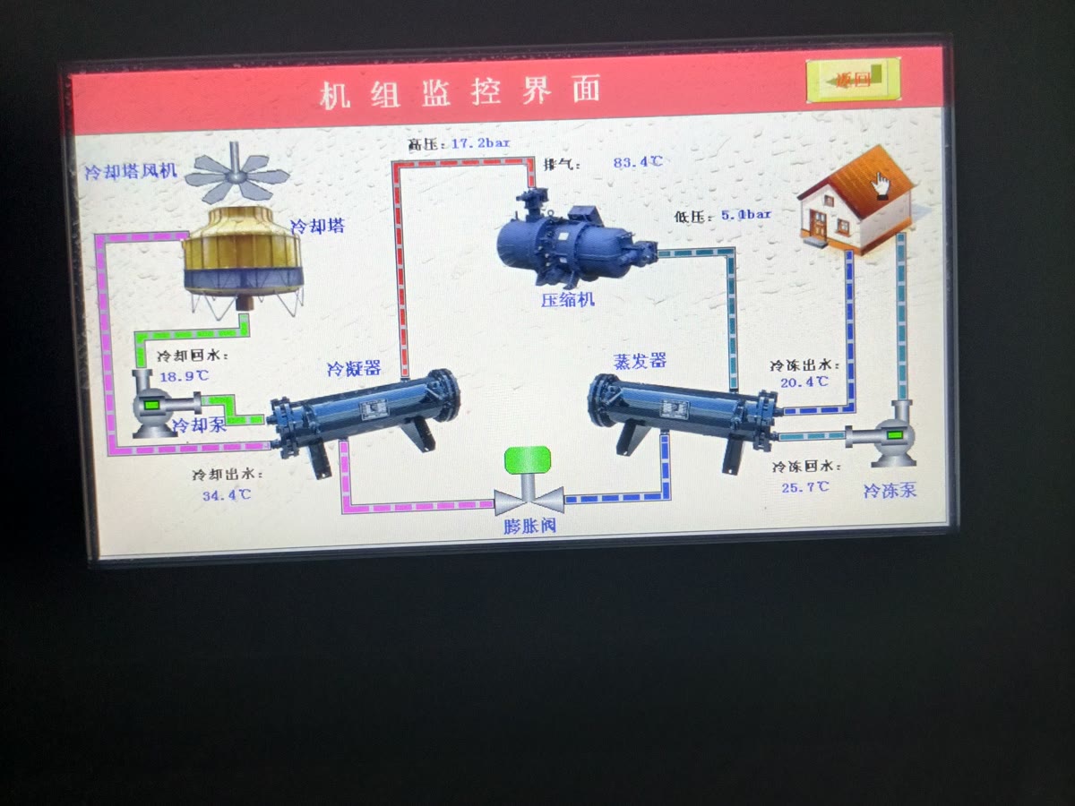 海南医院中央空调保养清洗怎么做，蒸发器系统维护重点记录