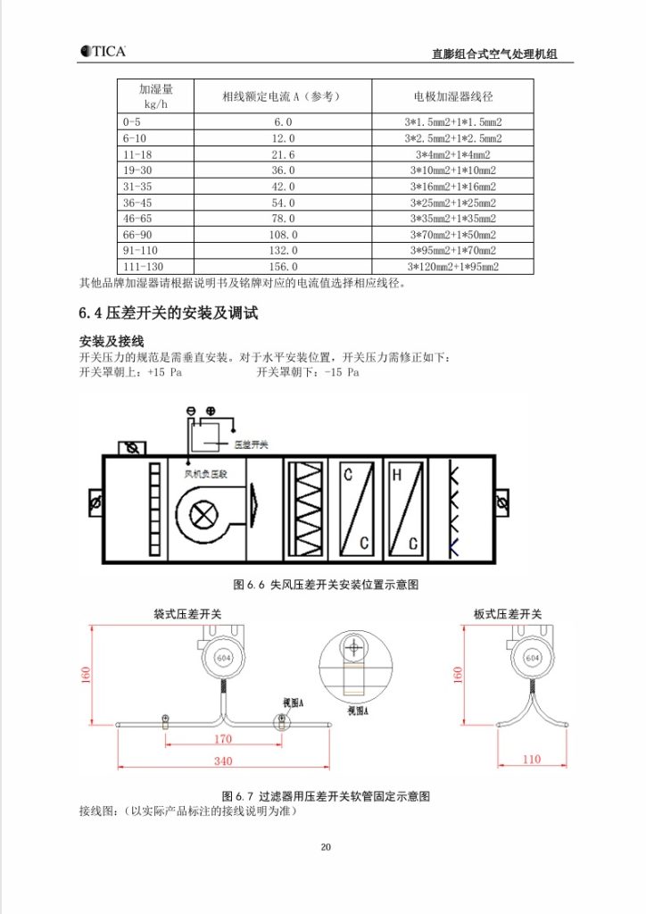 净化空调过滤器压差异常怎么查？先确认取压管，再检查压差开关和压差计